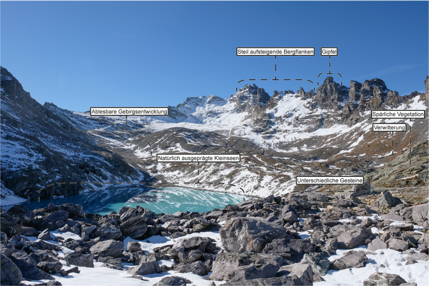 Bild mit Beschreibung der typischen Landschaftselemente einer Hochgebirgslandschaft